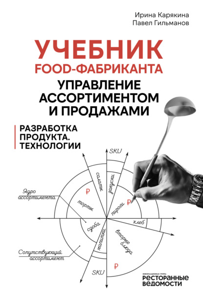 Учебник food-фабриканта