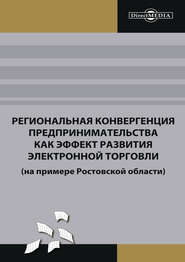 Региональная конвергенция предпринимательства как эффект развития электронной торговли (на примере Ростовской области)