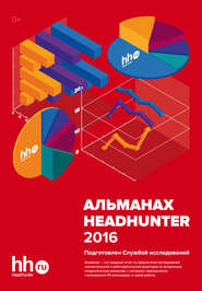 Альманах HeadHunter 2016