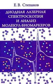 Диодная лазерная спектроскопия и анализ молекул-биомаркеров