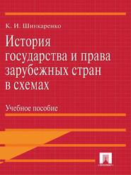 История государства и права зарубежных стран в схемах