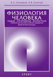 Физиология человека. Общая. Спортивная. Возрастная. 6-е издание