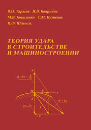 Теория удара в строительстве и машиностроении