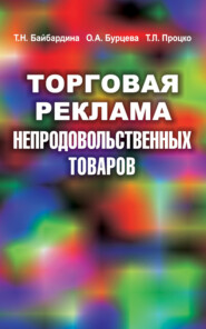 Торговая реклама непродовольственных товаров