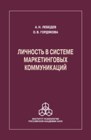 Личность в системе маркетинговых коммуникаций