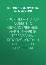 Риск негативных событий, обусловленный нарушениями требований безопасности, и способ его снижения