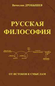 Русская философия: от истоков к смыслам