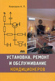 Установка, ремонт и обслуживание кондиционеров