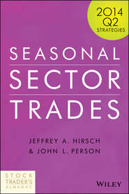 Seasonal Sector Trades. 2014 Q2 Strategies