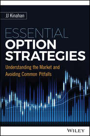 Essential Option Strategies. Understanding the Market and Avoiding Common Pitfalls