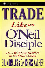 Trade Like an O'Neil Disciple. How We Made 18,000% in the Stock Market