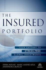 The Insured Portfolio. Your Gateway to Stress-Free Global Investments