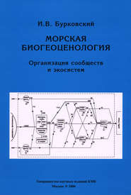 Морская биогеоценология. Организация сообществ и экосистем