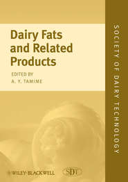 Dairy Fats and Related Products