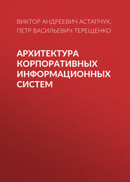 Архитектура корпоративных информационных систем