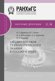 Анализ потоков технологического знания в России и мире