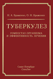 Туберкулез. Гомеостаз организма и эффективность лечения