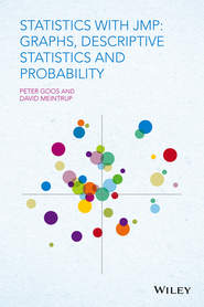 Statistics with JMP. Graphs, Descriptive Statistics and Probability