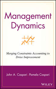 Management Dynamics