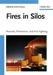 Fires in Silos