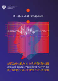 Механизмы изменения динамической сложности паттернов физиологических сигналов