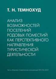 Анализ возможностей поселений родовых поместий как перспективного направления туристической деятельности