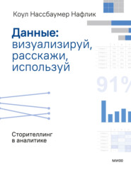 Данные: визуализируй, расскажи, используй. Сторителлинг в аналитике