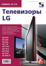 Телевизоры LG