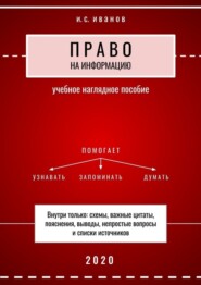 Право на информацию. Учебное наглядное пособие