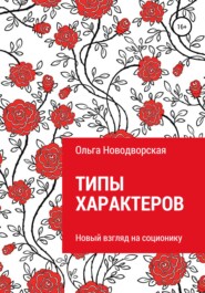 Типы характеров