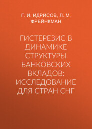 Гистерезис в динамике структуры банковских вкладов: исследование для стран СНГ