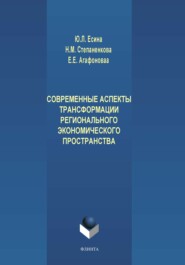 Современные аспекты трансформации регионального экономического пространства