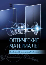 Оптические материалы