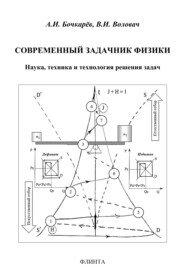 Современный задачник физики. Наука, техника и технология решения задач