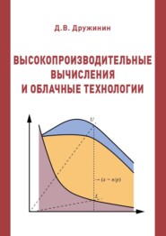 Высокопроизводительные вычисления и облачные технологии