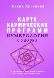 Нумерология с 0 до PRO. Карта Кармических Программ