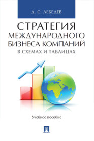 Стратегия международного бизнеса компаний в схемах и таблицах