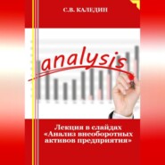 Лекция в слайдах «Анализ внеоборотных активов предприятия»