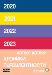 Хроники турбулентости 2020-2023