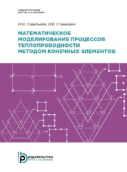 Математическое моделирование процессов теплопроводности методом конечных элементов