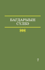 7 том. Словарь топонимной лексики Республики Саха. Местные географические термины и понятия