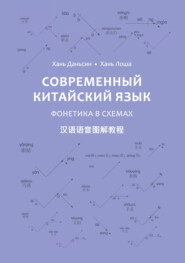 Современный китайский язык. Фонетика в схемах (PDF + MP3)