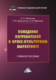 Поведение потребителей в кросс-культурном маркетинге