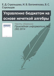 Управление бюджетом на основе нечеткой алгебры