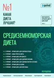 Какая диета лучшая? Как выбрать лучшую диету для себя? Часть 2. Средиземноморская диета