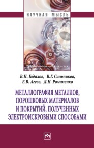 Металлография металлов, порошковых материалов и покрытий, полученных электроискровыми способами