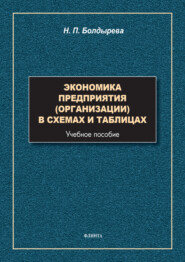 Экономика предприятия (организации) в схемах и таблицах