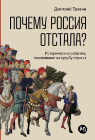 Почему Россия отстала? Исторические события, повлиявшие на судьбу страны