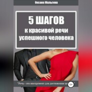 5 Шагов к красивой речи успешного человека