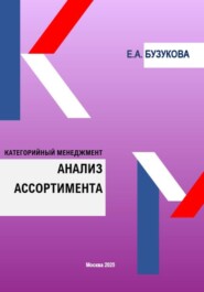 Анализ ассортимента. Цикл «Категорийный менеджмент»